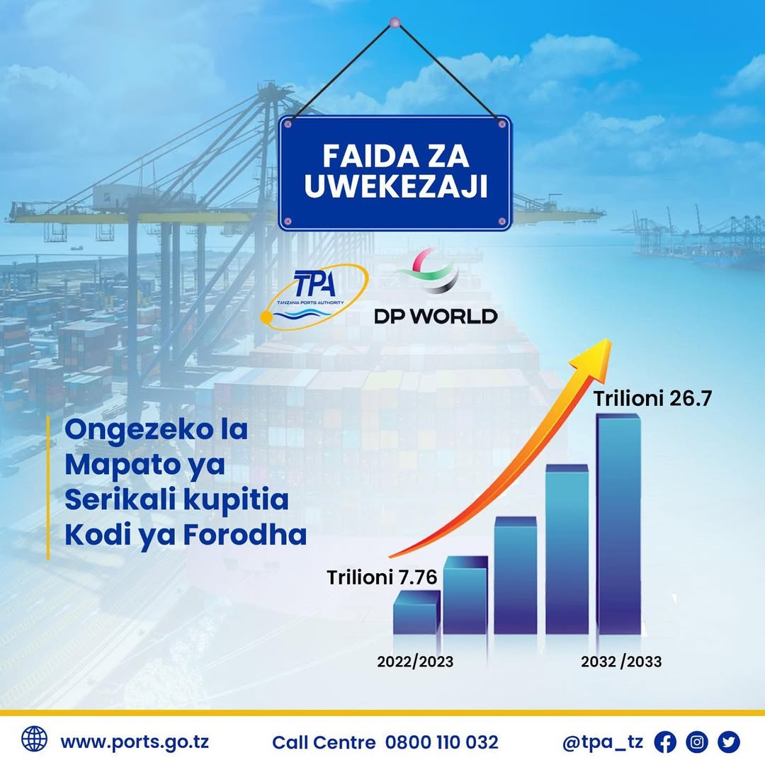 FAIIDA ZA UWEKEZAJI KATIKA BANDARI.@wizarayaujenzinauchukuzi @tasac_tz (1)