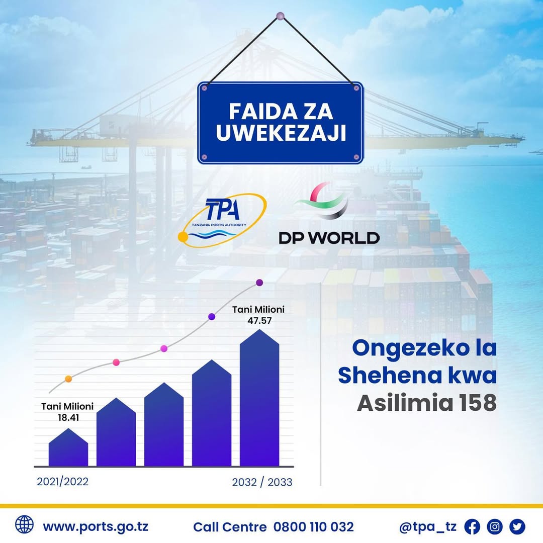 FAIIDA ZA UWEKEZAJI KATIKA BANDARI.@wizarayaujenzinauchukuzi @tasac_tz